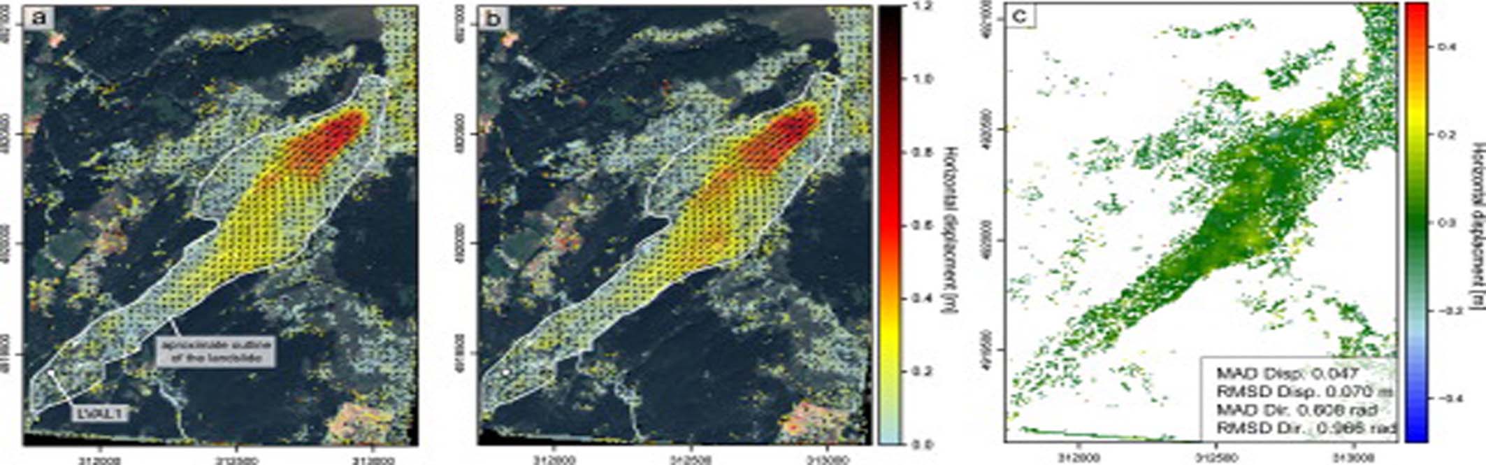 Super-Sauze landslide: quantification of surface displacements by correlation of optical satellite imagery 